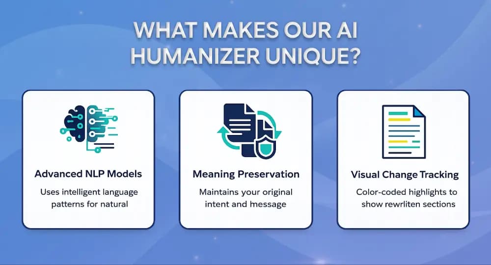 AI Humanization Technology