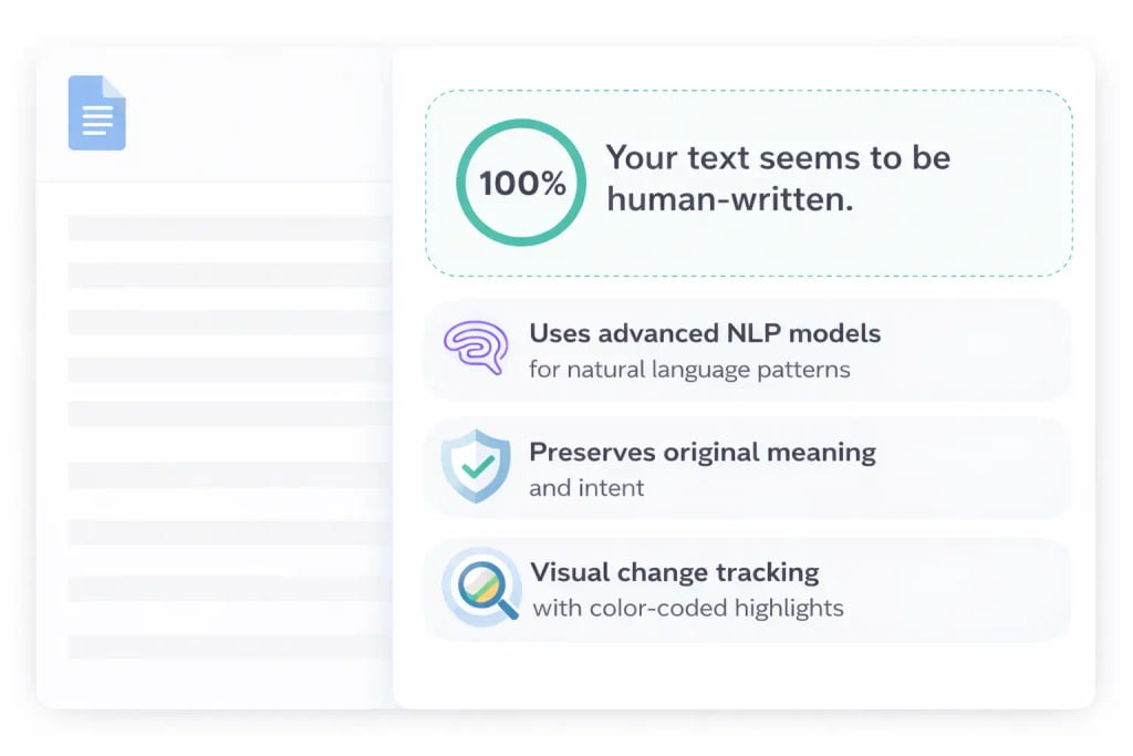 AI Humanization Technology